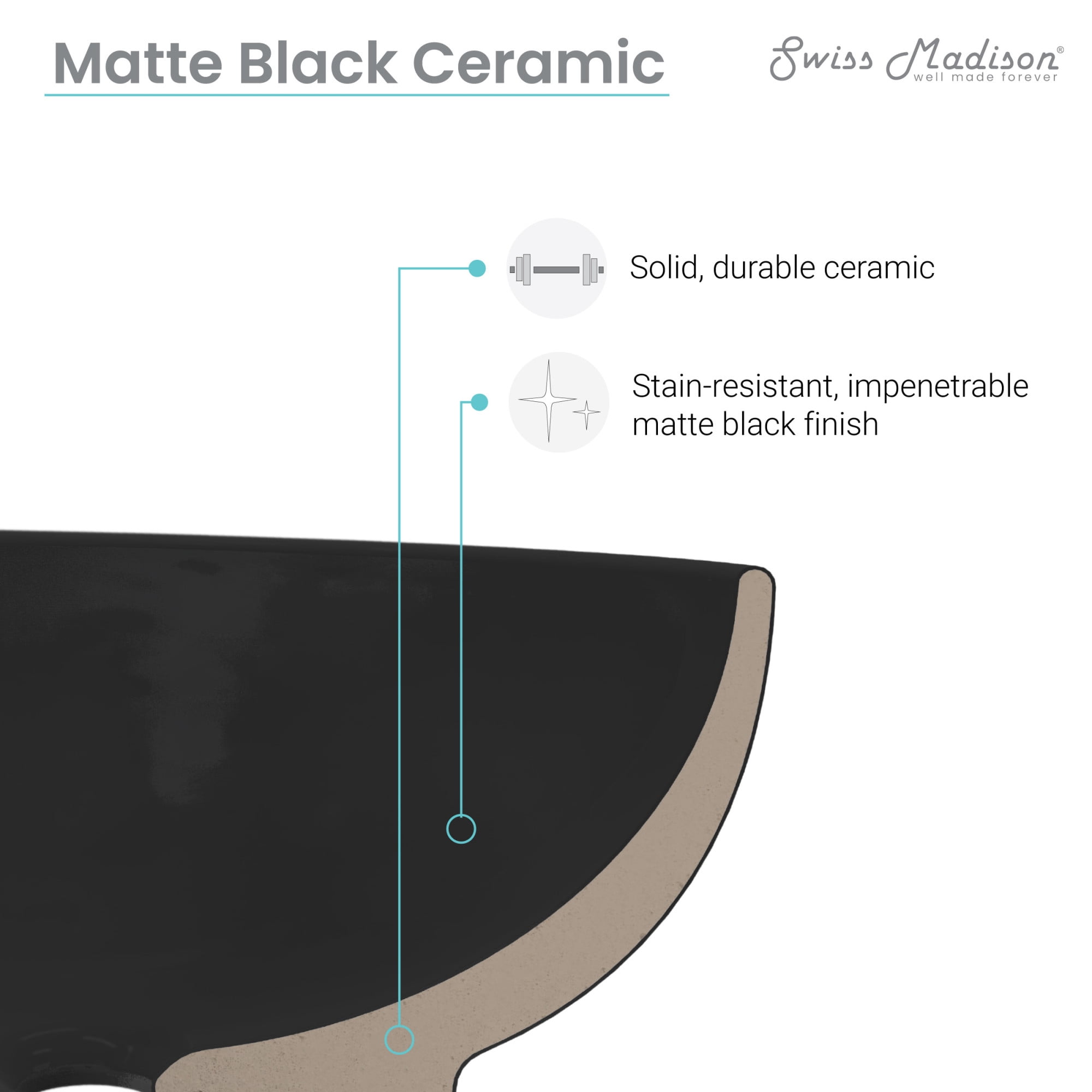 St. Tropez 24 x 18 Ceramic Wall Hung Sink with Left Side Faucet Mount, Matte Black