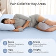 thumbnail image 2 of Momcozy Knee Pillow for Side Sleepers with Cooling Cover, Soft Memory Foam Spine Alignment Pregnancy Leg Pillow for HIPS, Back, Sciatica Pain, Fixed Strap for Moving, Wider Contact Even Pressure, 2 of 9