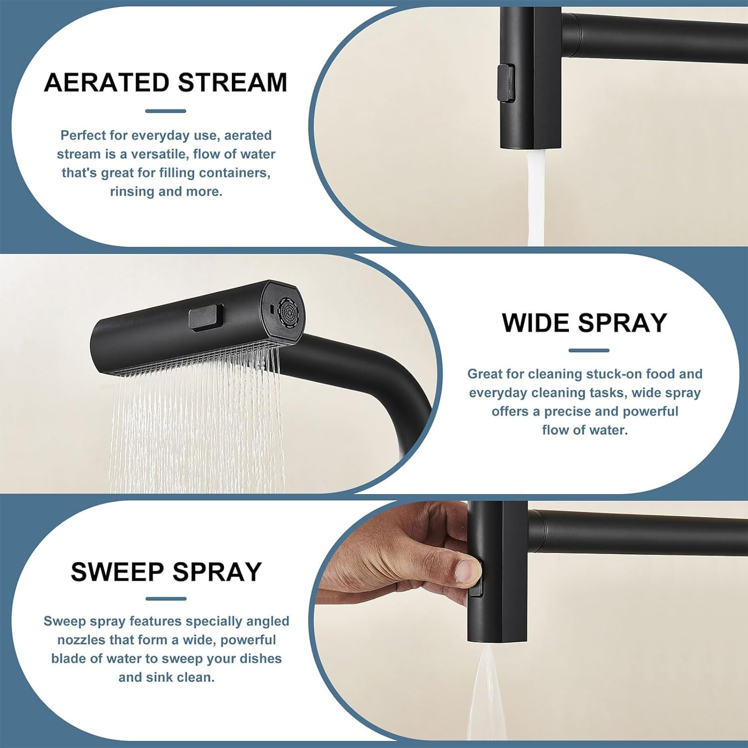 Kitchen Faucets with Pull Down Sprayer Matte Black, 3 Mode Kitchen Sink Faucet with Deck Plate for Farmhouse RV Vessel Basin