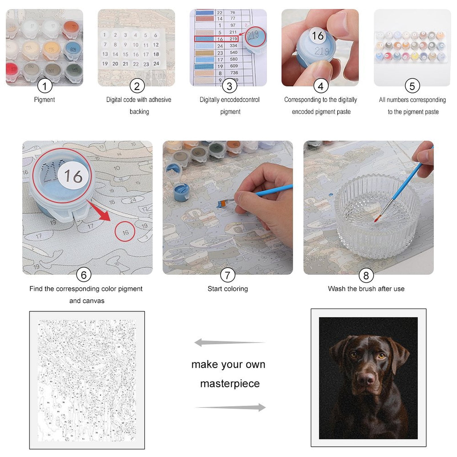 Paint By Numbers Kit for Adults Beginner - DIY Chocolate Labrador Portrait Canvas Painting Kits for Adults, Frameless Paint By Number for Adults for Home Wall Decor 16x20 Inch