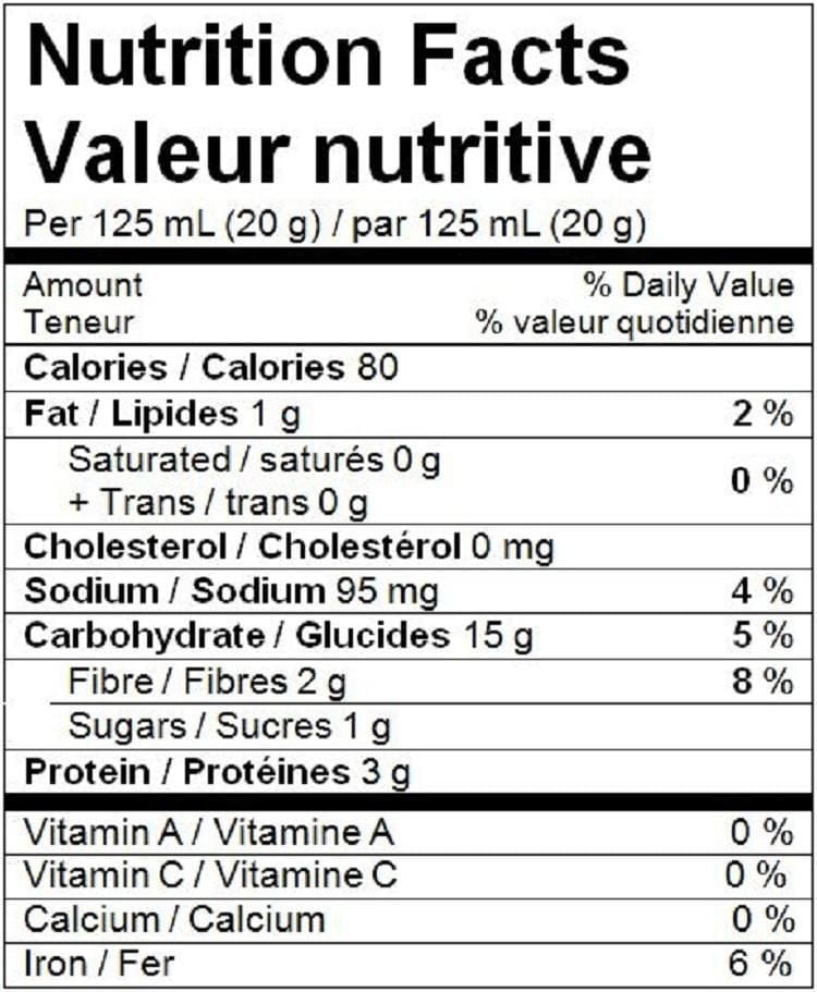 Boulangerie Grissol Croûtons Style Restaurant César