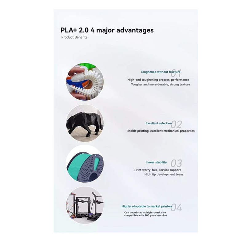 PLA+2.0 3D Filament 1.75mm 1KG Good Toughness Neatly Wound 3D PLA Printing Filaments for 3D Printing Materials B