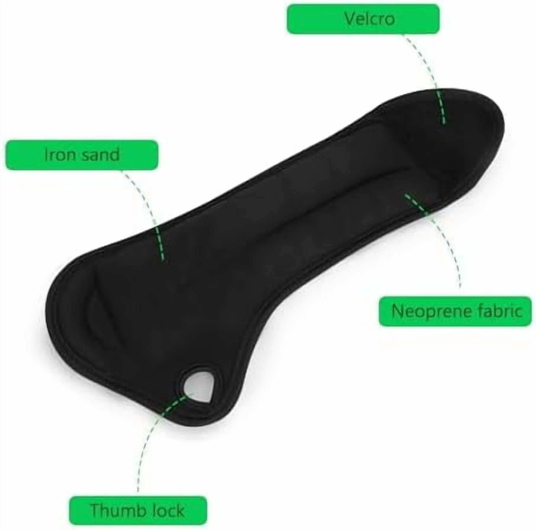 Wrist Weights with Thumb Loops Lock (1 Pair) for Women & Men, 1lbs×2 Arm Weights Hand Weights Set for Walking, Running, Strength Training, Exercises, Hand Physical Therapy (Black)