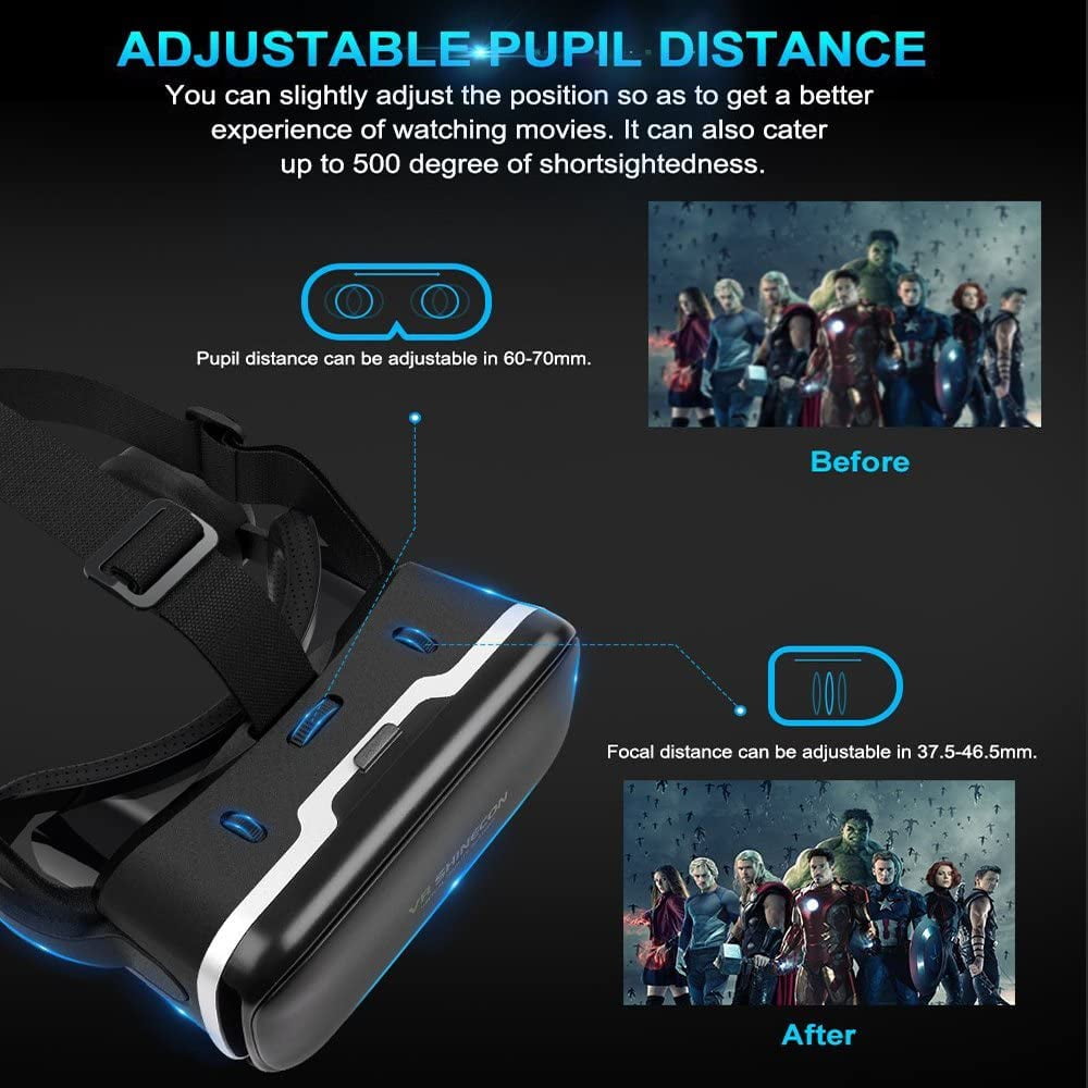Vr Headset with Remote Controller[New Version], 3D Glasses Virtual Reality Headset for VR Games & 3D Movies, Eye Care System for iPhone and Android Smartphones