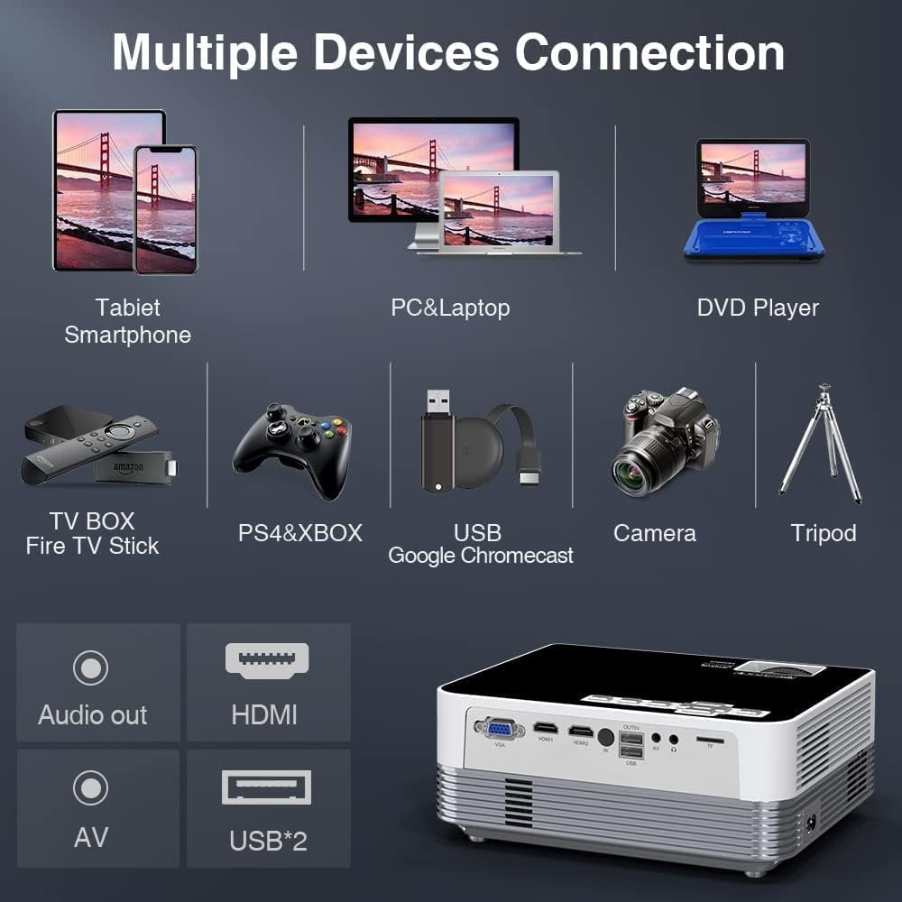 Salange LCD Display Native 1080p Smart Projector with WiFi and Bluetooth, Auto Keystone, with Speaker, Official Dolby Audio Supported, HDR Support for Outdoor Movies Home Theater