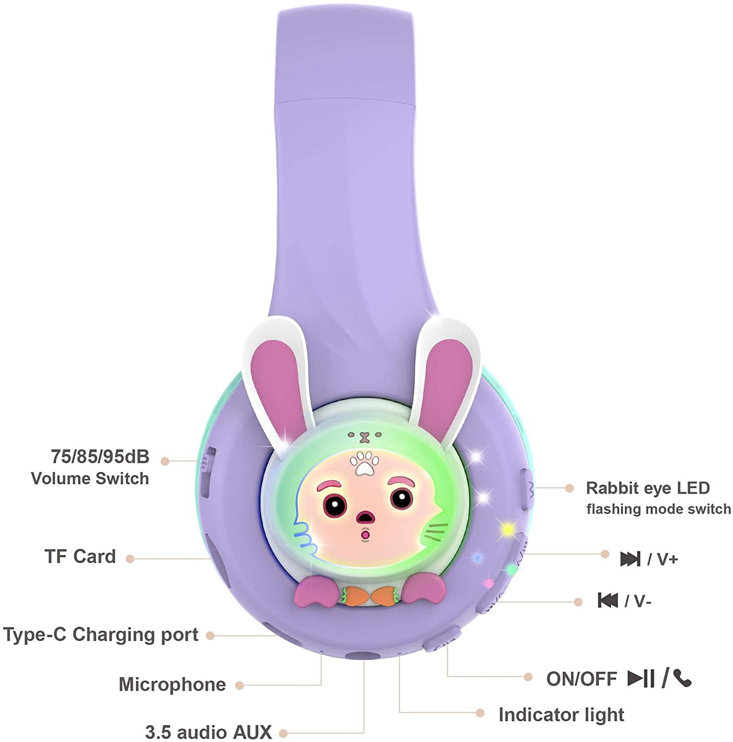 Riwbox RB-7S Rabbit Kids Headphones Wireless, LED Light Up Bluetooth Over Ear Headset Volume Limited Safe 75dB/85dB/95dB with Mic and TF-Card, Children Headphones for Girls Boys (Purple&Green)