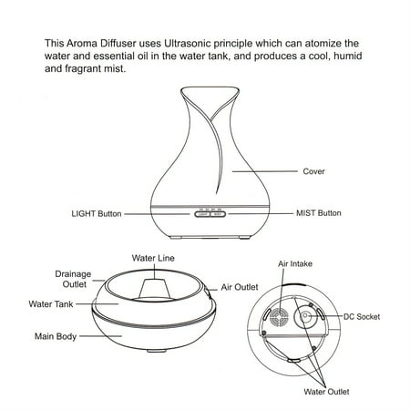 Vase Air Purifier Electric Burner Aroma Diffuser Humidifier Aromatherapy