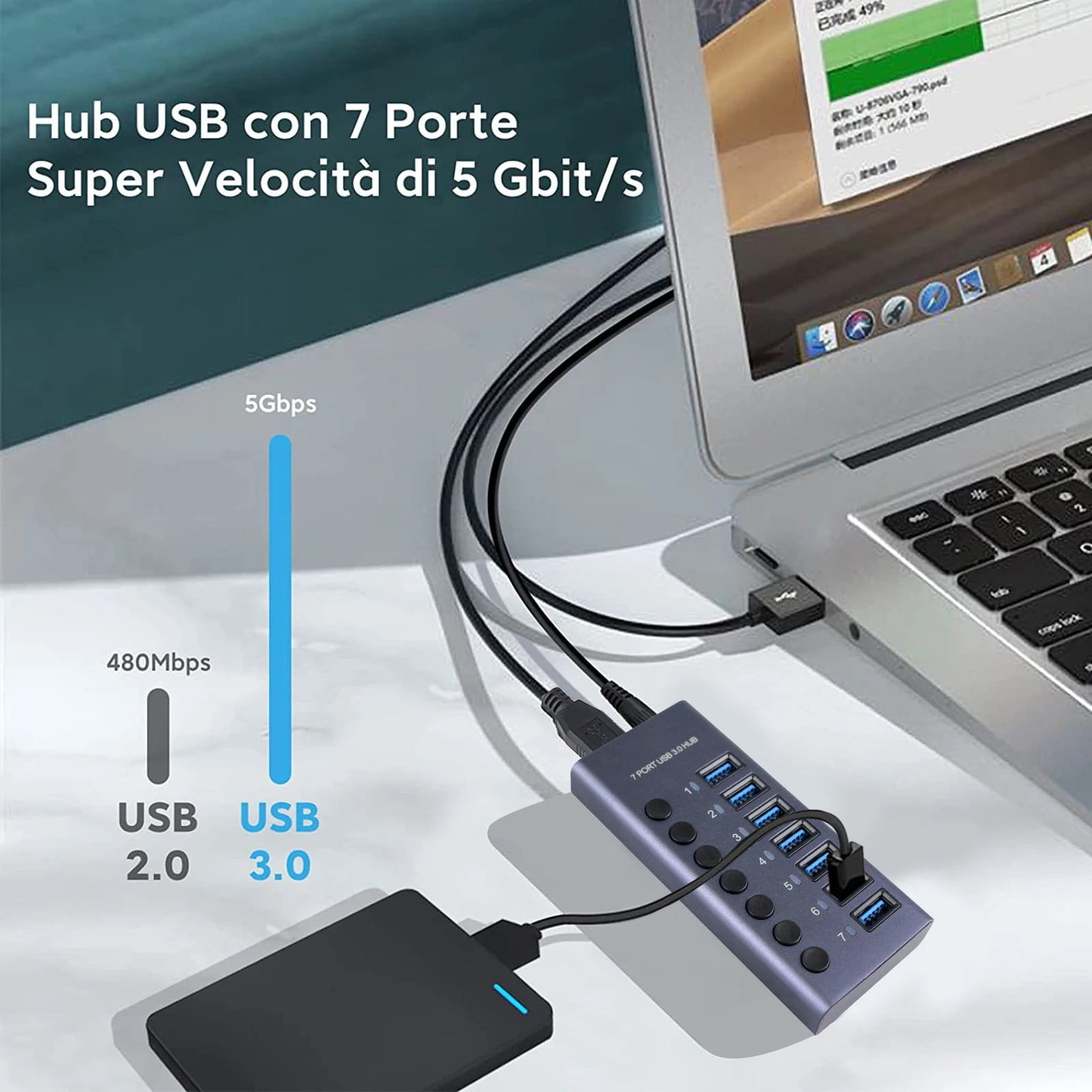 Powered USB Hub, AUBEAMTO Aluminum 7-Port USB 3.0 Hub with 7 USB 3.0 Data Transfer Ports, USB Splitter with Individual Switch and 36W (12V/3A) Power Adapter for Laptop, PC, Computer, Mobile HDD