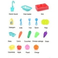 thumbnail image 3 of Fiudx Liquidación De Ahorros De Verano 19 Uds. De Juguetes Para Fregadero De Cocina Con Agua Corriente, Regalos Educativos Para Niñas Y Niños, 3 of 6