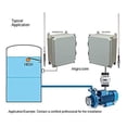 thumbnail image 3 of Remote Wireless Water Tank Pump Control and Level Monitor Controller Single Channel Long Range System, 3 of 3