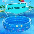 thumbnail image 2 of Piscine Gonflable pour Bébé Nourrisson, Piscine Ronde de Sécurité pour Tout-Petit, 2 of 4