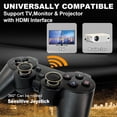 thumbnail image 2 of Retro Game Stick with Built-in 9 Emulators, Retro Gaming Console with 20,000+ Games, HDMI Output and 2.4GHz Wireless Controller for TV Plug and Play - Revisit Classic Games, 2 of 6