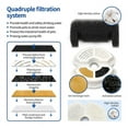 thumbnail image 6 of 2L Automatic Cats and Dogs Water Fountain with LED Lighting USB Pet Water Dispenser with Recirculate Filtring for Pet Feeder, 6 of 9