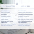 thumbnail image 3 of Kotton Culture White Custom Size Duvet Cover 100% Egyptian Cotton 3 Piece with Hidden Zipper Closure & Corner Ties 600 Thread Count Comforter Protector Sateen Weave Breathable All Season Quilt Cover, 3 of 6