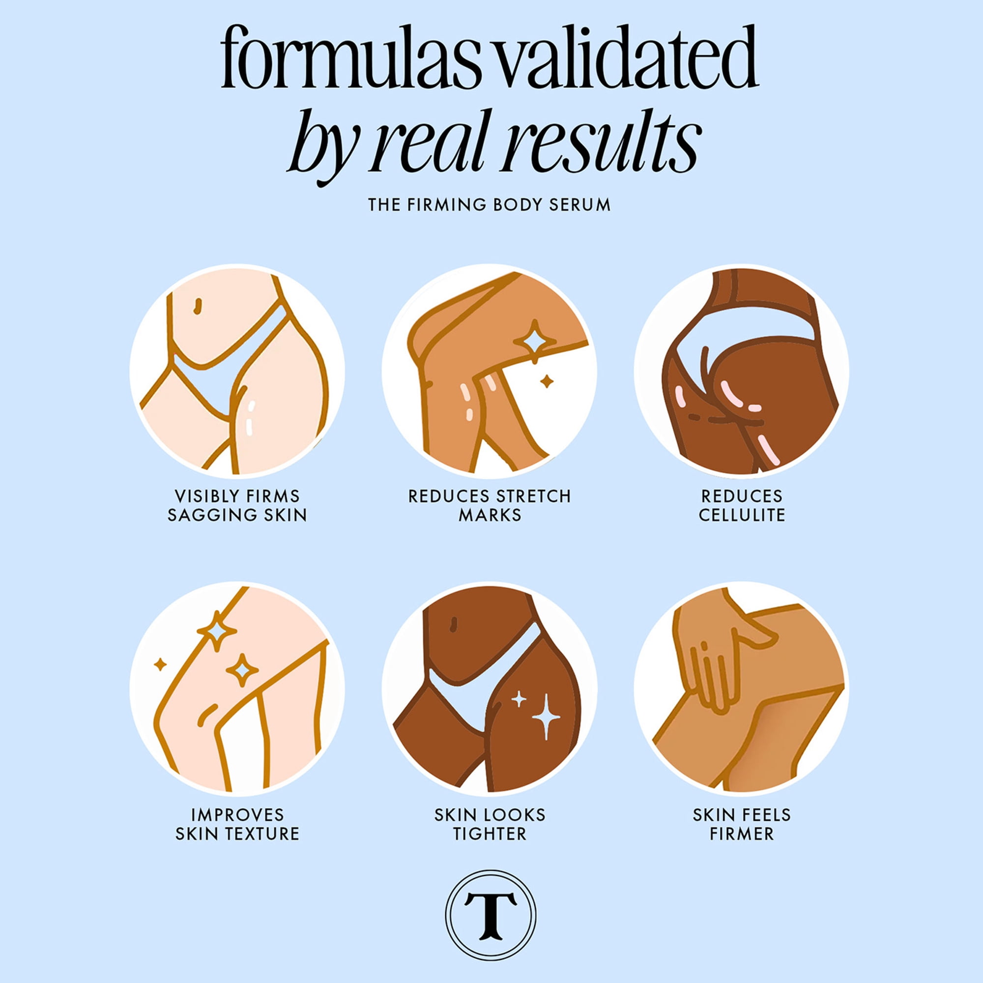 Truly Clinical The Firming Body Serum