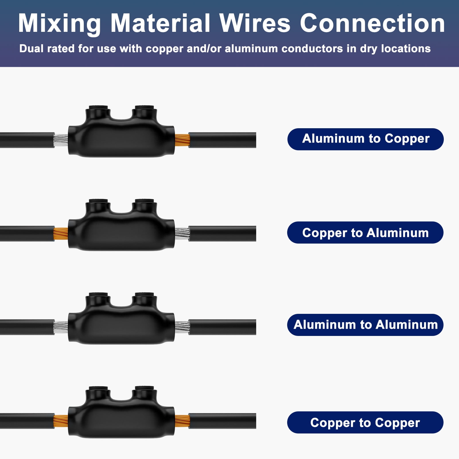 2 Port Insulated Wire Connectors Black Splice Connector 2/0-6 AWG Multi Cable Connector Dual Sided Entry Cable Splicers with Oxide Inhibitor UL Listed - 5 Pack