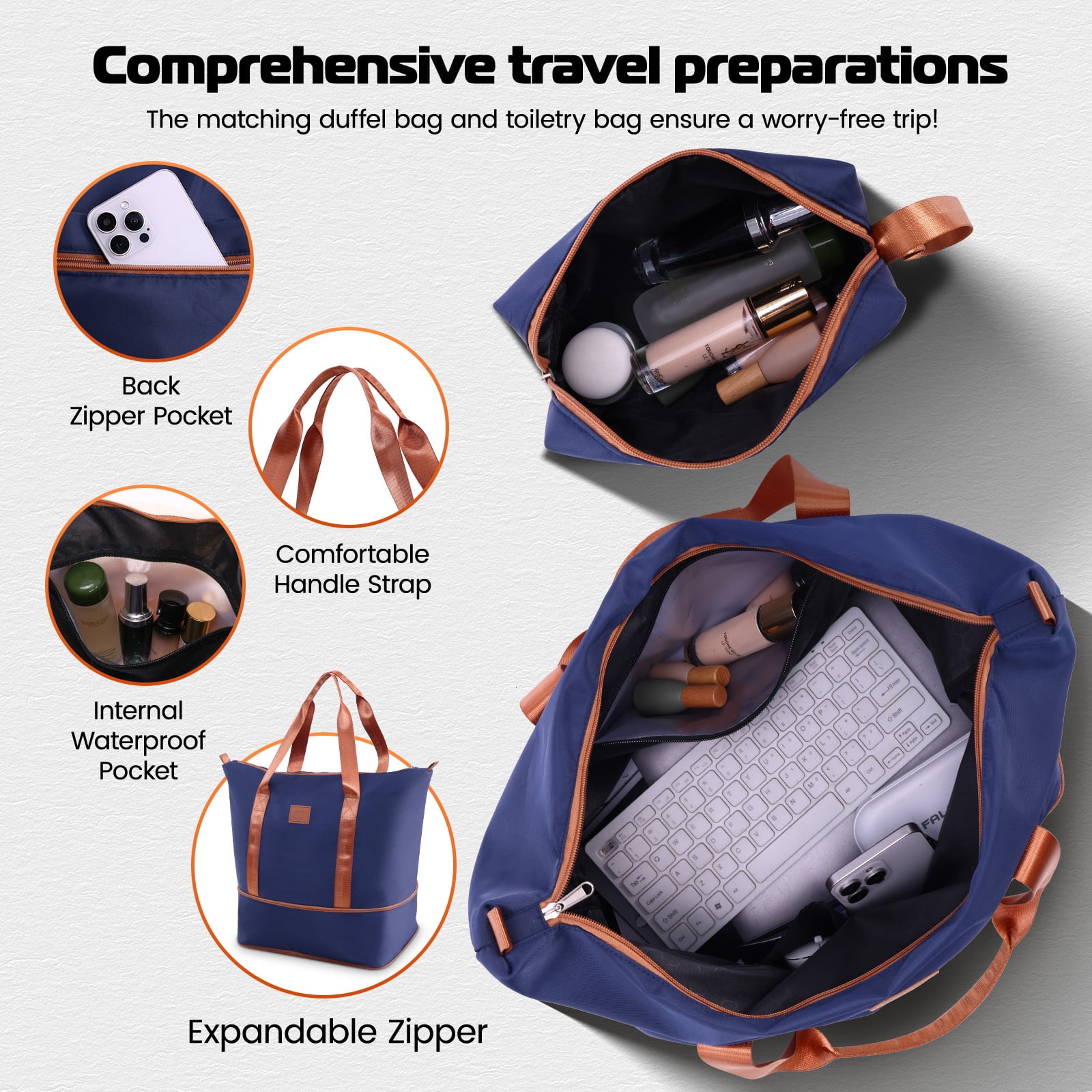 HOTEEL Hardside Luggage Sets 6 Piece, PC ABS Hardshell Suitcase with TSA Lock Spinner Wheel and Toiletry Bag+Travel Duffle Bag 16in20in24in28in(Blue)