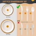 thumbnail image 5 of Compostable Paper Plates 250pcs Disposable Plates Heavy-Duty Paper Plates Biodegradable White Plates for Party Sugarcane Plates Cornstarch Forks Knives Spoons for 50 Guests, 5 of 5