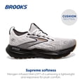 thumbnail image 2 of Zapatillas para correr Brooks Glycerin Stealthfit 21 para hombre en blanco, 2 of 6