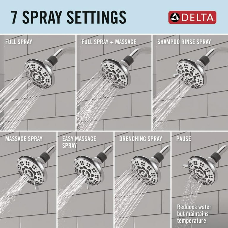 Delta 7-Setting Shower Head in Chrome - 1.75 GPM - 75705