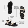 thumbnail image 3 of Sandal Coach Brynn, tela negra y tiza para mujer, tamaño 6.5, 3 of 5