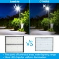 thumbnail image 5 of 300W Commercial LED Parking Lot Lights, Hardwired Outdoor Garage Lighting, UL & DLC Listed, IP65 Waterproof, 5000K Daylight, 5 of 7
