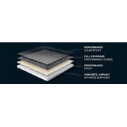EPOXY-COAT - High Performance DIY Epoxy Floor Coating Premium Full Kit with Clear Top Coat (Taupe), 3.0 gal, covers up to 500sf or 2 car garage
