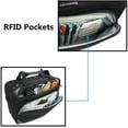 thumbnail image 4 of Water Repellent Laptop Bag 15.6 Inch Briefcase with RFID  and Adjustable Shoulder Strap - Black/Blue, 4 of 6