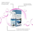 thumbnail image 4 of 2PCS De-Icer for Car Windshield, 4OZ Auto Windshield Deicing Spray, Window Snow Spray, Ice Remover Melting Spray for Fast Removing Snow, Ice and Frost,Multicolor, 4 of 7