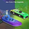 thumbnail image 4 of 2025 New Handle Game Controller for Nintendo Switch, Wireless Controller with Double Vibration, Wake-Up/Screenshot/Motion Control, 4 of 5