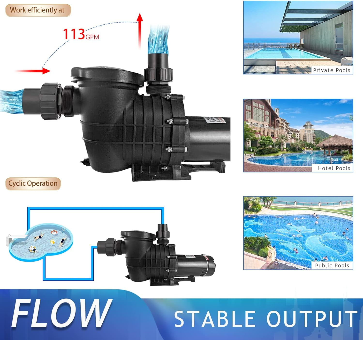PRIJESSE 2.0HP In/Above Ground Pool Water Pump Swimming Pool Pump Dual Voltage 120V/220V 1500W