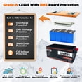 thumbnail image 4 of Cloudenergy LiFePO4 Deep Cycle Battery 12V 150Ah with Built-in 100A BMS, Perfect for RV, Solar, Marine, Perfect replace Most of Backup Power and Off Grid Applications, 4 of 7