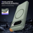 thumbnail image 5 of Dteck Magnetic Case for Google Pixel 9 Pro XL Compatible with Magsafe Dual Layer Military-Grade Protection Heavy Duty Shockproof Rugged Protective Cover for Google Pixel 9 Pro XL,Green, 5 of 7