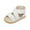 White, variant on Zwiiyzr Boys Baby First Walking Shoes 0-15 Months Infant Slingback Sandals Toddler Kid Summer Breathable Soft Bottom Casual Non-Slip Casual Shoes White