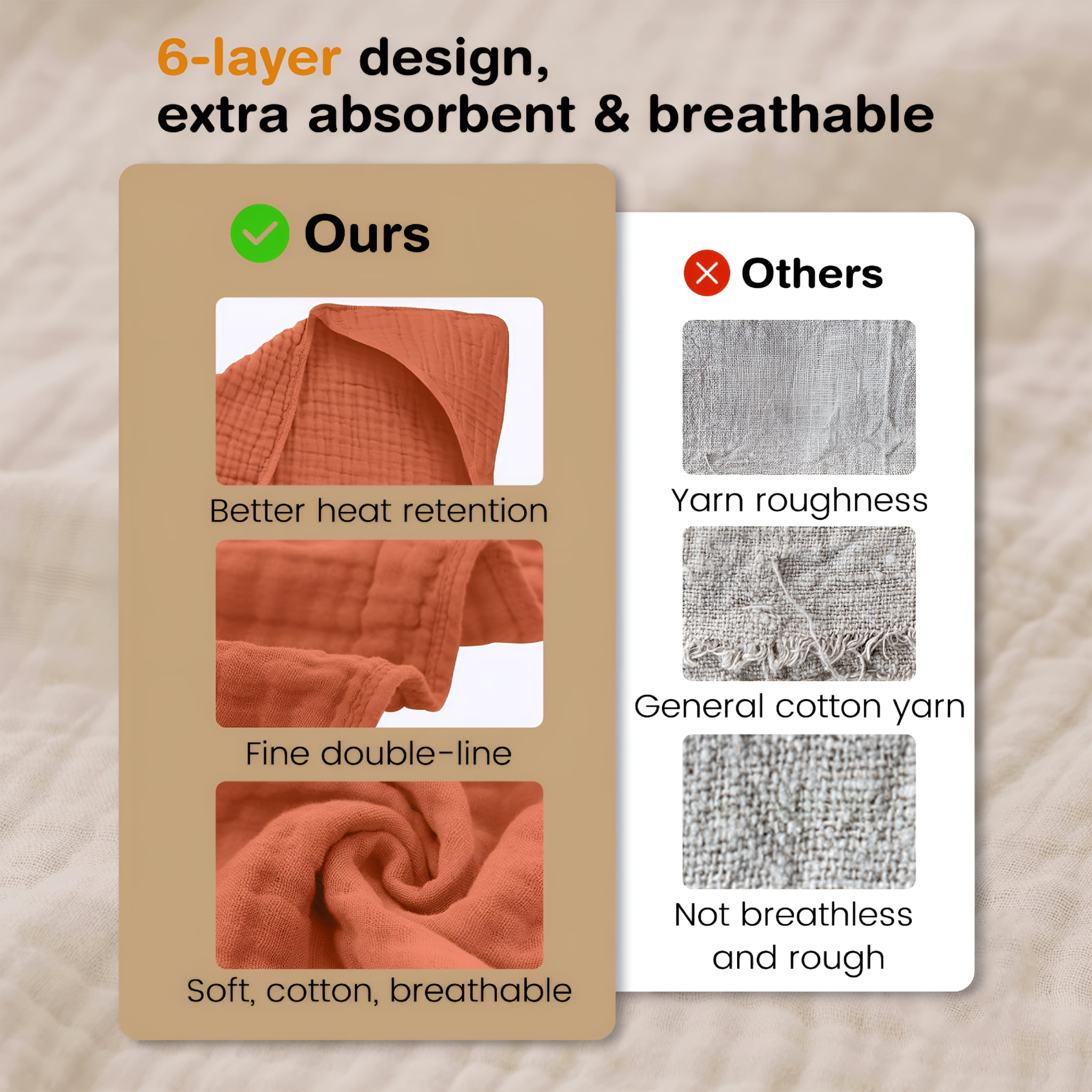 AUQ 2026 New 2 Pack Muslin Hooded Baby Towels,100% Cotton Towel Baby Bath Towel with Hood for Babies,Infant,Toddler and Kids,Large Size 32×32 Inch,Highly Absorbent and Essential for Newborn Care