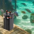 thumbnail image 5 of Choco Moon Aquarium Filter 660GPH, 5-Stage Submersible Power Filter for 235 Gallon Tanks, Ultra-Quiet Internal Filter with UV Protection, Multi-Function Fish Tank Canister Filter, 25W, 5 of 11