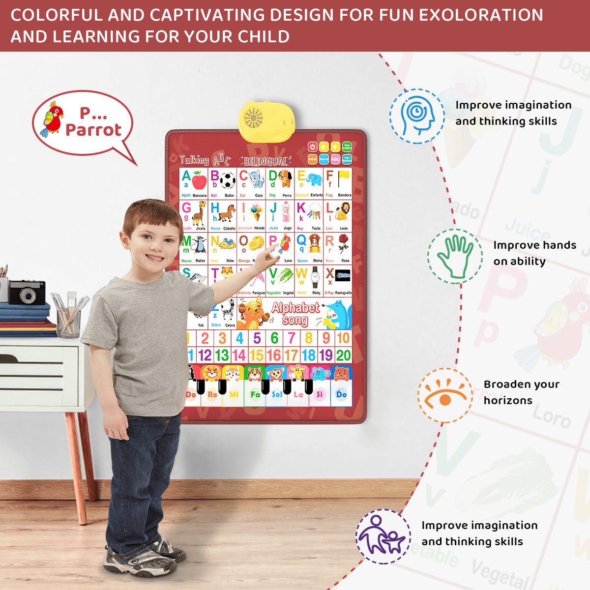 Bilingual Educational Talking ABC Poster – Interactive Learning Wall Chart with Music, Preschool STEM Toy, Best Birthday Gift (Red)
