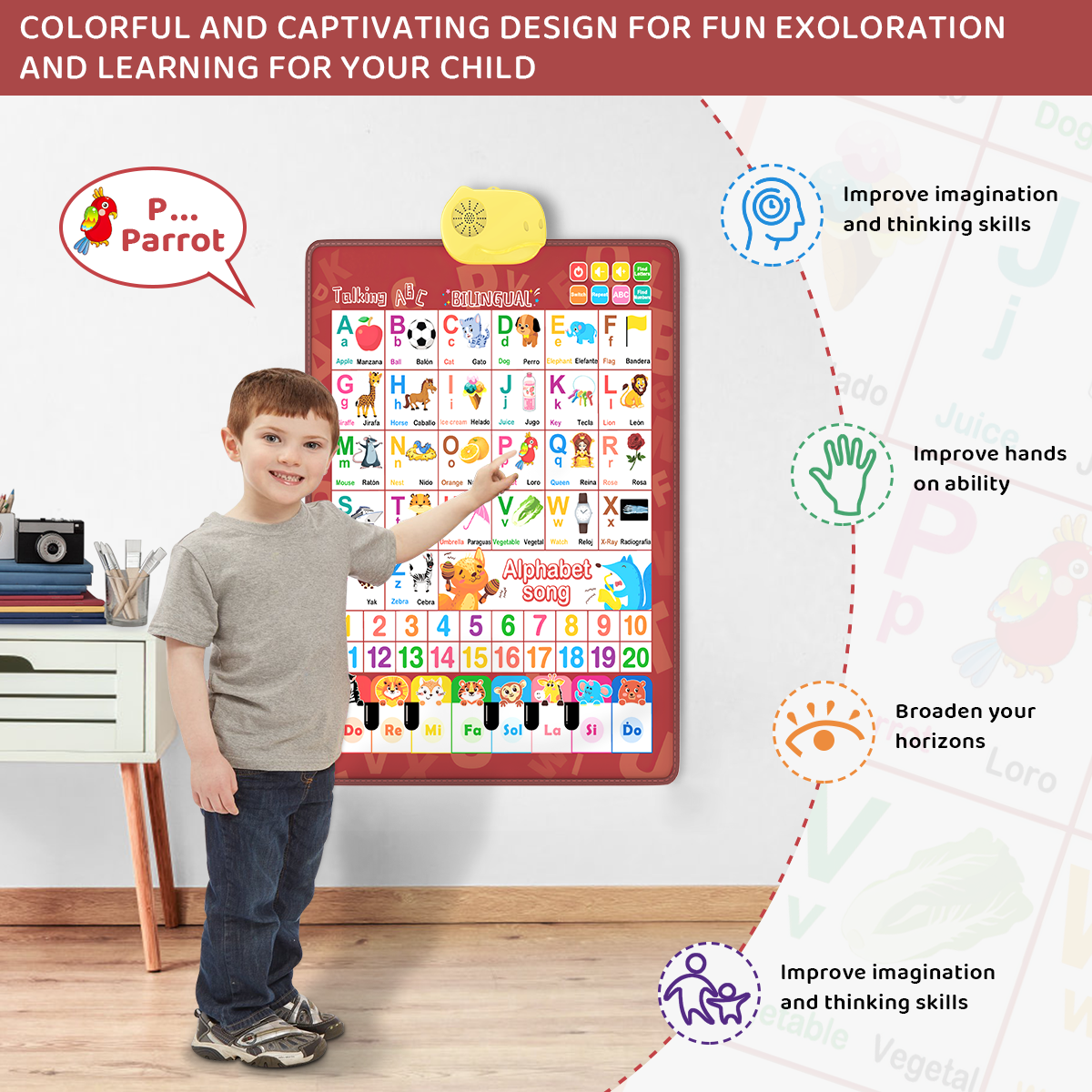 Cshidworld Bilingual Educational ABC Learning Wall Poster photo 2