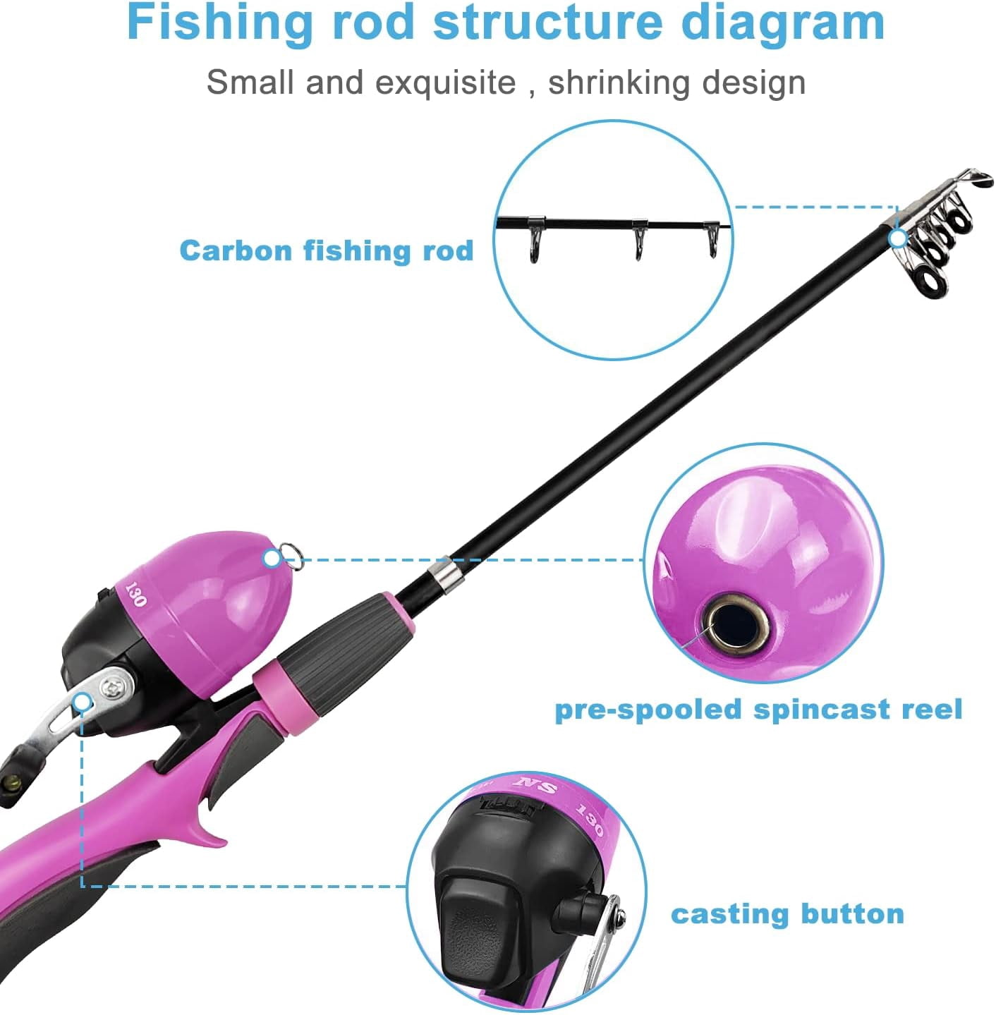 SNYNUXX Kids Fishing Pole Set Portable Telescopic Kids Fishing Rod and Reel Combo Kit with Tackle Box for Beginners, Pink