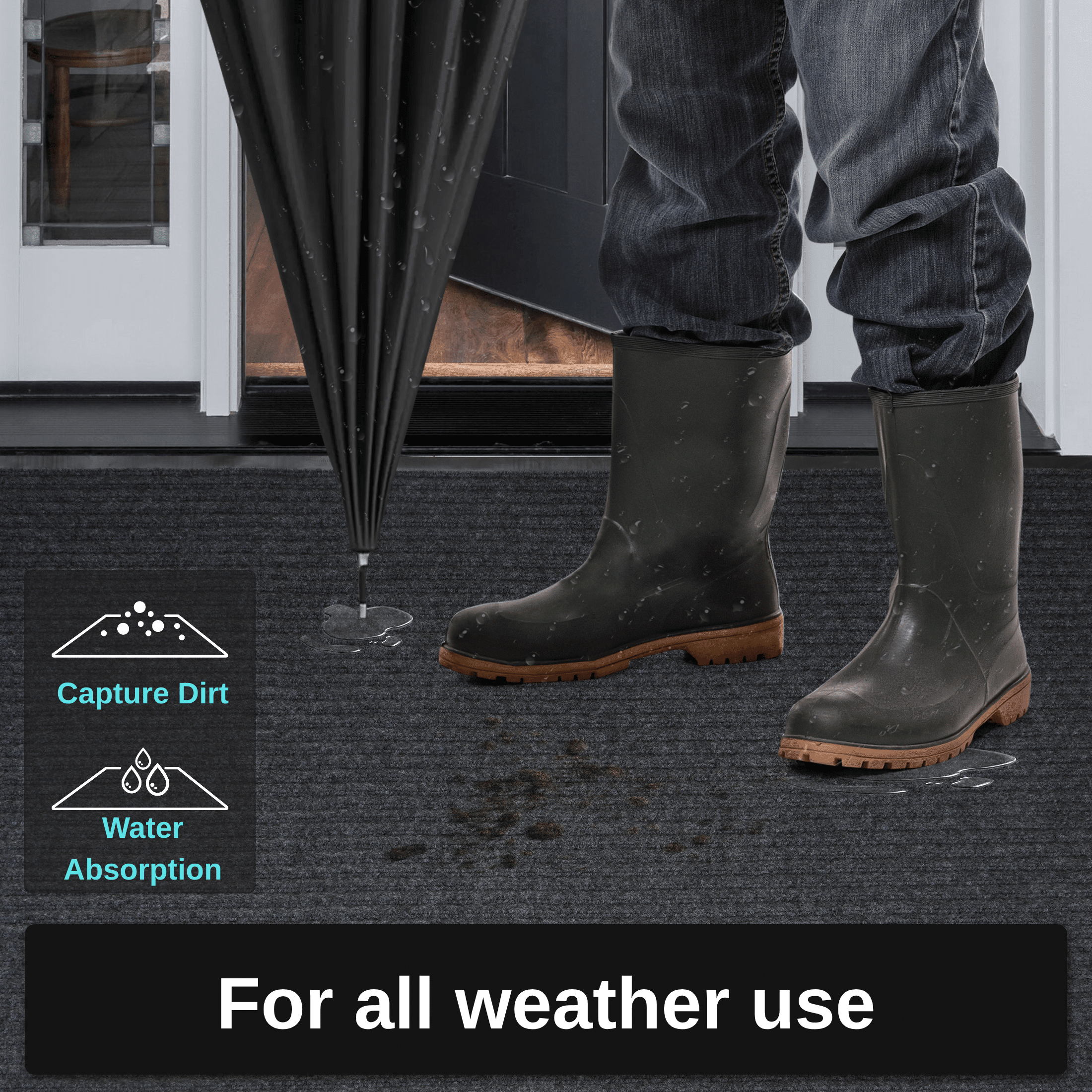 WANLISELL 3' x 5' Outdoor Mat, Non-Slip Water-Absorbent Large Doormat, Heavy Duty Entrance Mat for Home & Commercial Rug, Gray
