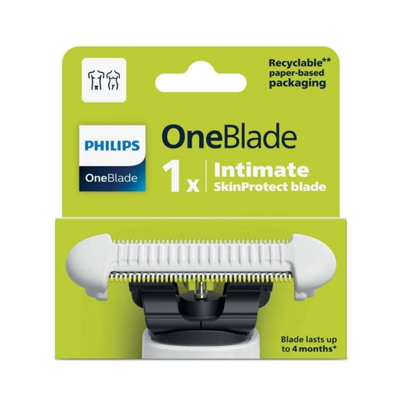 Repuesto de Cuchilla OneBlade Intimate