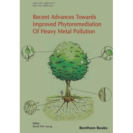 ISBN 9781608056651