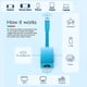 thumbnail image 3 of Adaptador USB tipo C a HDMI eHyoo portátil para Nintendo Switch, 3 of 7