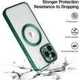 thumbnail image 4 of Magnetic Clear for iPhone 14 Pro Case [Never Yellowing] [Compatible with MagSafe] Soft Shockproof Protective Slim Phone Case for iPhone 14 Pro 2022-Green, 4 of 12