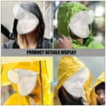 thumbnail image 4 of Houderco 2Ud Accesorio Protector Transparente Para De Impermeable Uso Diario Cómodo Y Práctico, 4 of 8