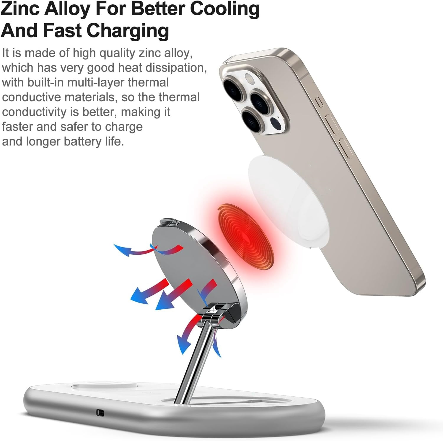 3 in 1 Charging Station for Apple Devices, Wireless Charger, Faster Mag-Safe Charger Stand, Magnetic Wireless Charger Station for iPhone 15 14 13 12, Apple Watch Iwacth and AirPods (White)