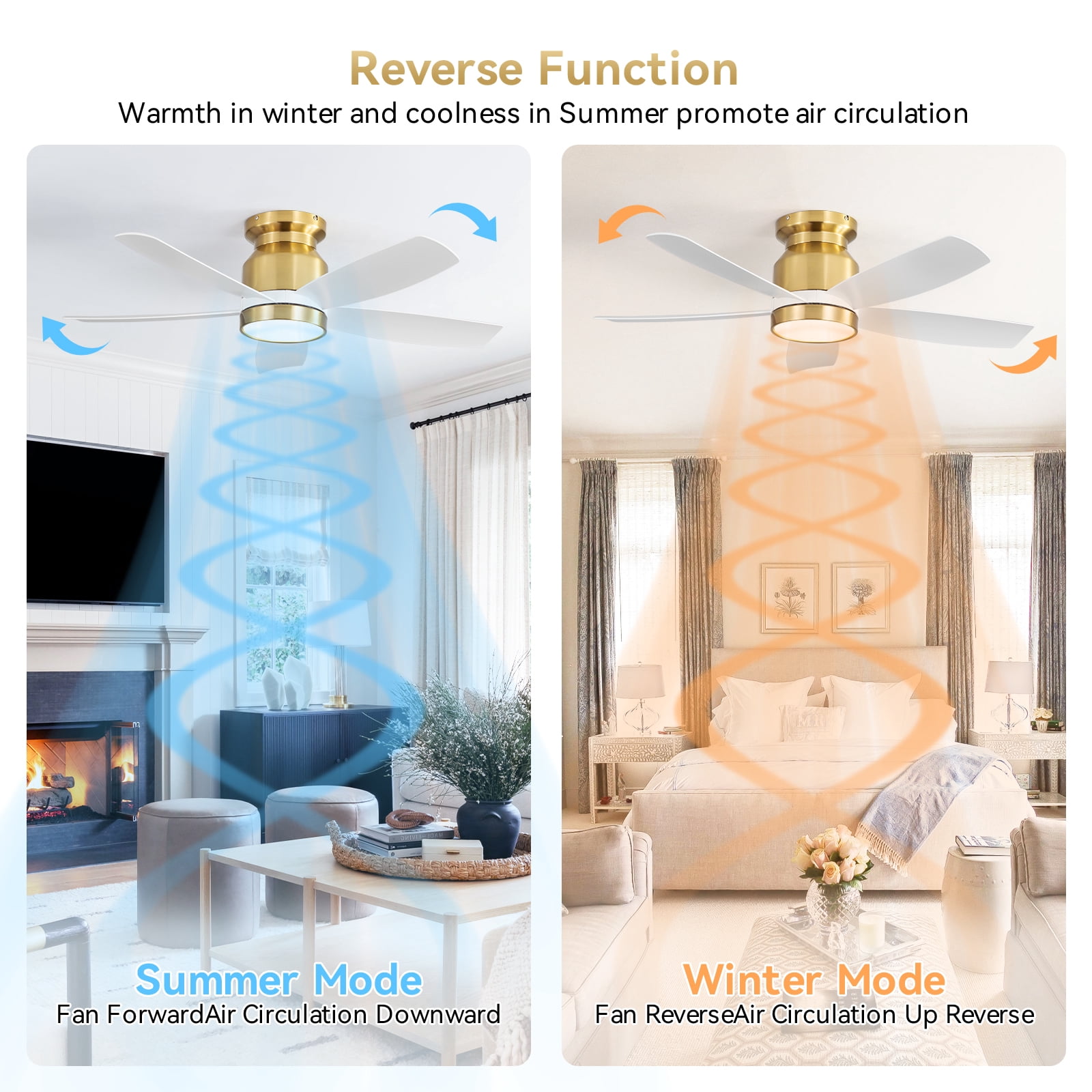 Sofucor 42" Gold Farmhouse Ceiling Fans with Light and Remote, 6-Speed for Bedroom, Living Room, Indoor