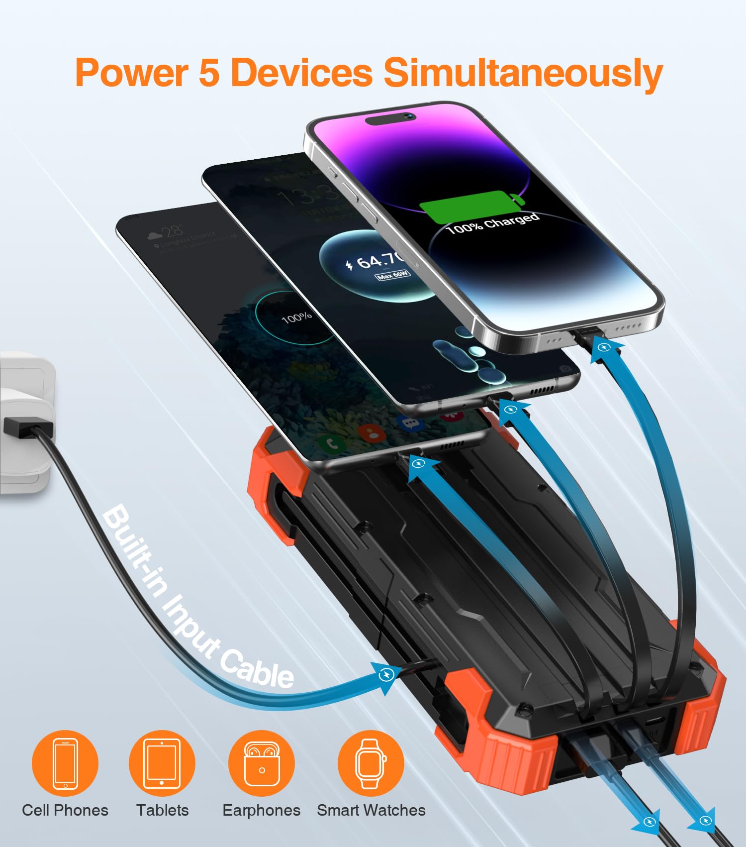 42800mAh Solar Power Bank with Built-in Cables, Solar Charging, Flashlight, and 15W Fast Charging