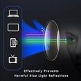 thumbnail image 2 of Intelligent Dual Focus Glasses, Color-Changing Anti-Blue Light Presbyopia Glasses for Women Men, 2 of 7