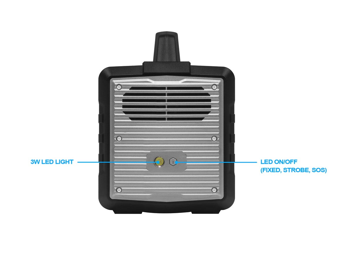 Monoprice 1000 Lithium Portable Power Station, 1075Wh Solar Generator (Solar Panel Not Included) with 1000W Pure Sine Wave AC Outlet, 60W USB-C PD Output, LED Light for Outdoors, Camping, Blackouts